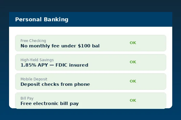Personal banking dashboard with checking balance, savings APY, mortgage payment schedule and bill pay